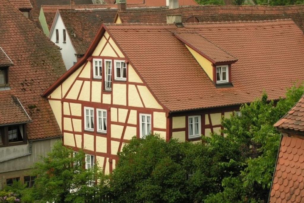 Am Klingentor