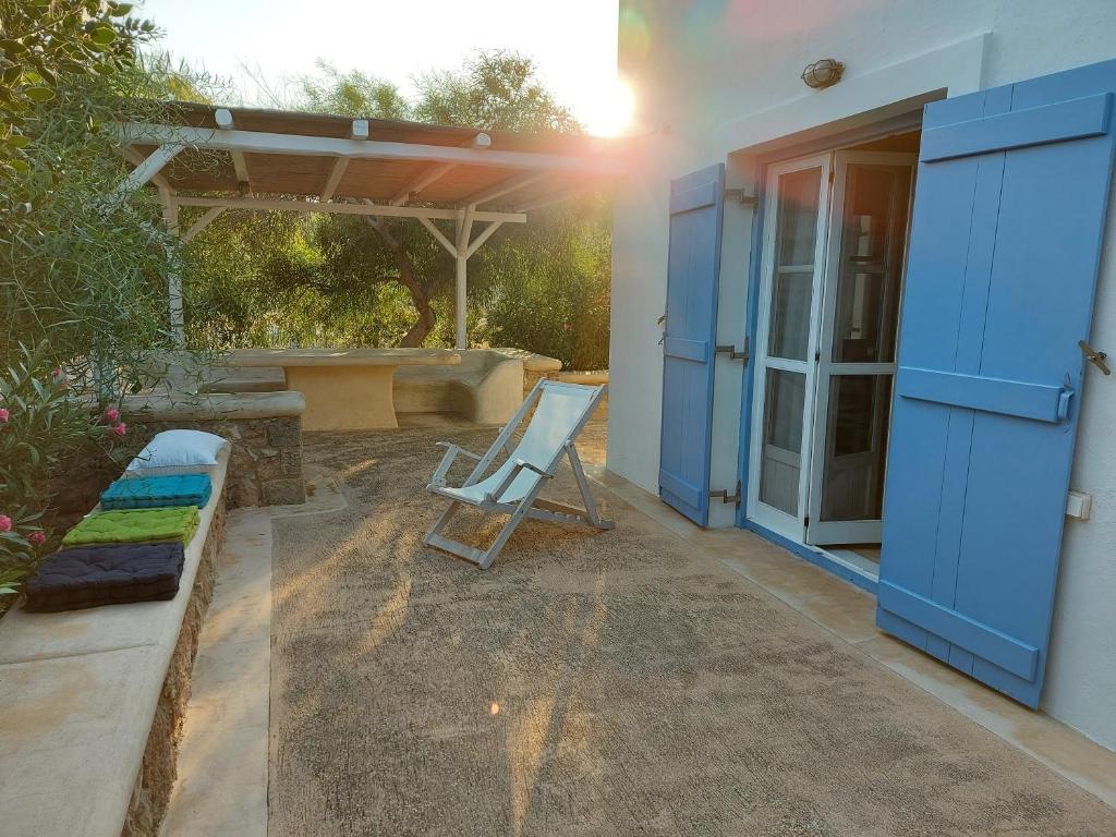 Simos suites